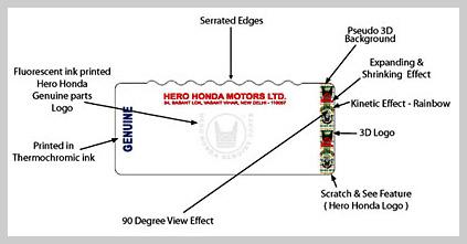 hero motocorp spare parts online